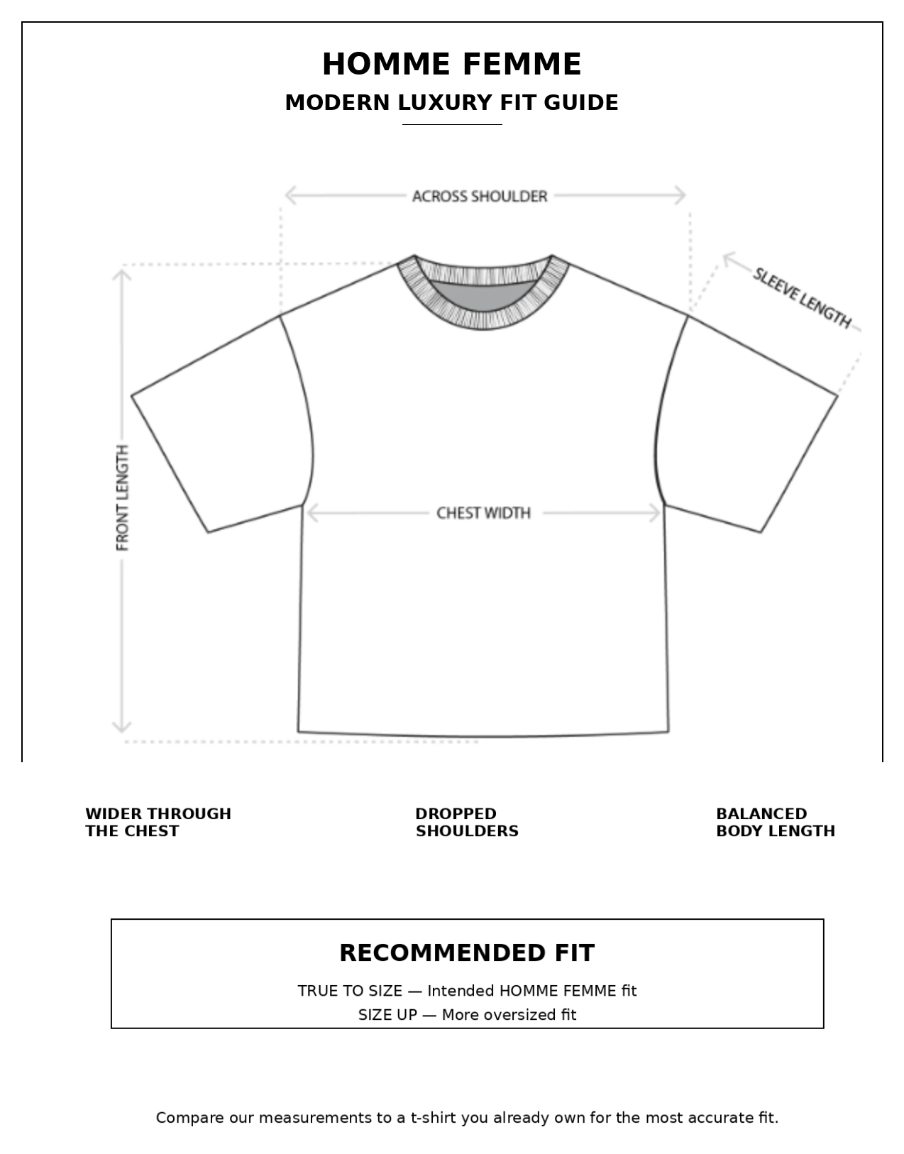 Product Measurement